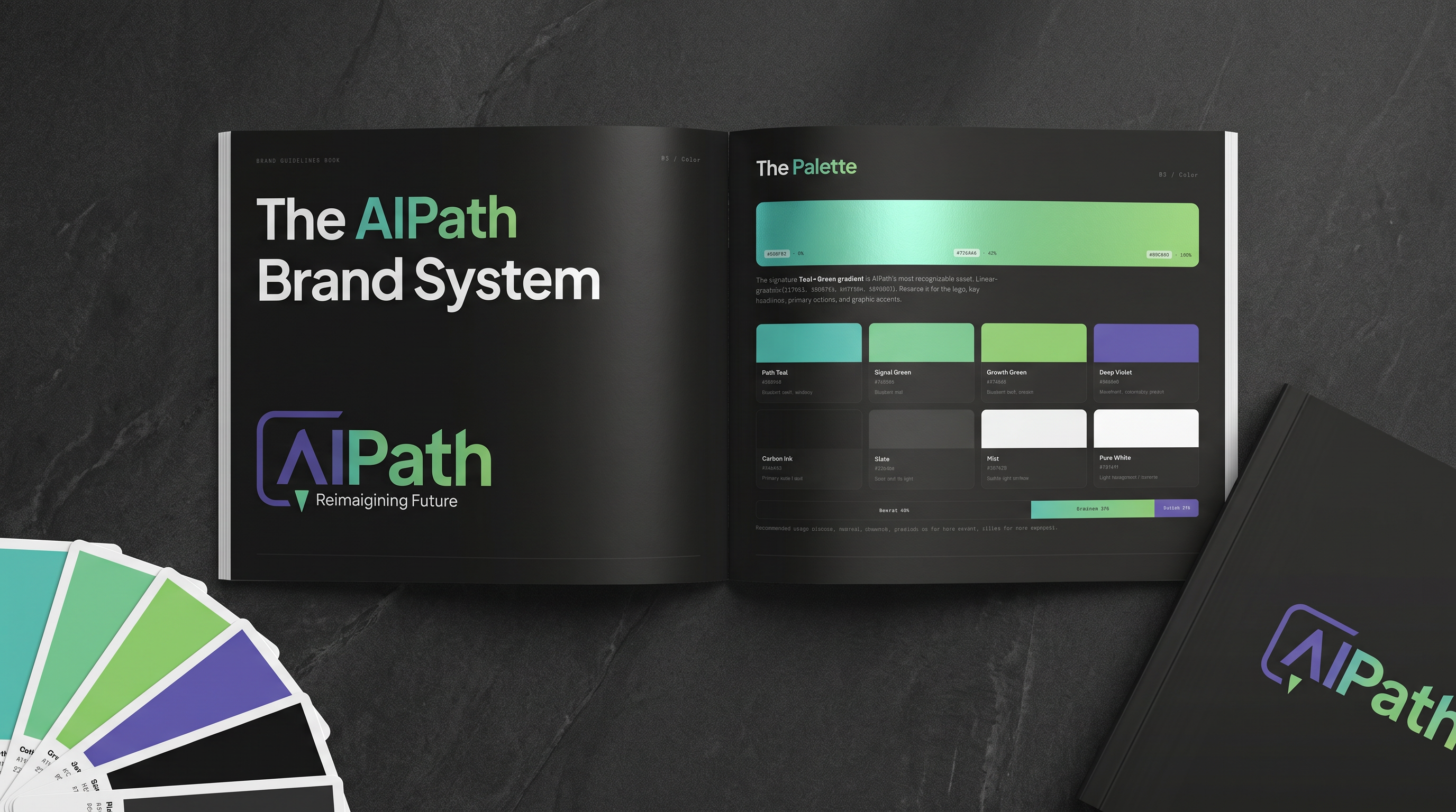 AIPath A system, not a style